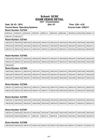 School: SCSE
                                     EXAM VENUE DETAIL
                                             CAT - II Examination
Date: 28- 03 - 2012                                   Slot: D1                  Time: 3.00 - 4.30
Course Name: Operating Systems                                                 Course Code: CSE211
Room Number: SJT324
07BCE222    07BCE223   07BCE258   07BCE297    09BCE121   09BCE390   09BCE484   10BCE0041 10BCE0090 10BCE0112

10BCE0127 10BCE0271

Room Number: SJT401
10BCE0273 10BCE0283 10BCE0284 10BCE0290 10BCE0316 10BCE0333 10BCE0359 10BCE0382 10BCE0385 10BCE0409

10BCE0449 10BCE0529 10BCE0540 10BCE0019 10BCE0031 10BCE0053 10BCE0054 10BCE0076 10BCE0129 10BCE0141

10BCE0167 10BCE0169 10BCE0181 10BCE0187 10BCE0215 10BCE0219 10BCE0231 10BCE0243 10BCE0244 10BCE0245



Room Number: SJT402
10BCE0246 10BCE0251 10BCE0252 10BCE0255 10BCE0274 10BCE0277 10BCE0289 10BCE0291 10BCE0294 10BCE0304

10BCE0314 10BCE0318 10BCE0320 10BCE0322 10BCE0336 10BCE0337 10BCE0357 10BCE0365 10BCE0366 10BCE0389

10BCE0390

Room Number: SJT403
10BCE0394 10BCE0413 10BCE0419 10BCE0427 10BCE0452 10BCE0457 10BCE0472 10BCE0496 10BCE0498 10BCE0502

10BCE0504 10BCE0507 10BCE0509 10BCE0515 10BCE0518 10BCE0519 10BCE0521 10BCE0527 10BCE0531 10BCE0538

10BCE0541 10BCE0548 10BCE0013 10BCE0022 10BCE0048 10BCE0058 10BCE0064 10BCE0065 10BCE0067 10BCE0108



Room Number: SJT404
10BCE0114 10BCE0120 10BCE0124 10BCE0131 10BCE0139 10BCE0142 10BCE0144 10BCE0145 10BCE0153 10BCE0155

10BCE0156 10BCE0164 10BCE0168 10BCE0170 10BCE0171 10BCE0196 10BCE0205 10BCE0212 10BCE0234 10BCE0240



Room Number: SJT405
10BCE0241 10BCE0250 10BCE0254 10BCE0256 10BCE0268 10BCE0292 10BCE0295 10BCE0321 10BCE0326 10BCE0344

10BCE0349 10BCE0353 10BCE0361 10BCE0364 10BCE0369 10BCE0370 10BCE0377 10BCE0411 10BCE0412 10BCE0414



Room Number: SJT407
10BCE0416 10BCE0426 10BCE0432 10BCE0446 10BCE0461 10BCE0468 10BCE0469 10BCE0470 10BCE0488 10BCE0493

10BCE0499 10BCE0508 08BCE127      09BCE491    09BCE519   09BCE529   10BCE0023 10BCE0061 10BCE0066 10BCE0075



Room Number: SJT408
10BCE0085 10BCE0097 10BCE0107 10BCE0126 10BCE0130 10BCE0136 10BCE0165 10BCE0172 10BCE0173 10BCE0179




                                                     5/21
 