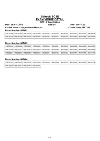 School: SCSE
                                 EXAM VENUE DETAIL
                                CAT - II Examination
Date: 28- 03 - 2012                      Slot: D1                     Time: 3.00 - 4.30
Course Name: Computational Methods                                   Course Code: MAT107
Room Number: SJT402
10BCE0340 10BCS0118 11BCS0002 11BCS0003 11BCS0004 11BCS0005 11BCS0010 11BCS0020 11BCS0027 11BCS0028

11BCS0029 11BCS0030 11BCS0031 11BCS0037 11BCS0038 11BCS0041 11BCS0042 11BCS0045 11BCS0046 11BCS0047



Room Number: SJT403
11BCS0052 11BCS0054 11BCS0057 11BCS0058 11BCS0060 11BCS0061 11BCS0063 11BCS0064 11BCS0065 11BCS0066

11BCS0068 11BCS0071 11BCS0073 11BCS0076 11BCS0083 11BCS0084 11BCS0085 11BCS0086 11BCS0091 11BCS0092

11BCS0094 11BCS0095 11BCS0097 11BCS0098 11BCS0099 11BCS0102 11BCS0106 11BCS0110 11BCS0111 11BCS0114



Room Number: SJT404
11BCS0115 11BCS0128 11BCS0007 11BCS0008 11BCS0009 11BCS0049 11BCS0051 11BCS0070 11BCS0072 11BCS0104

11BCS0109 11BCS0112 11BCS0113 11BCS0127




                                               7/21
 