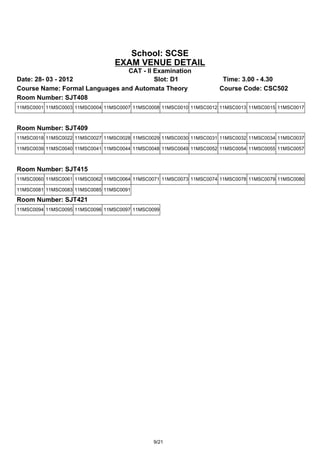 School: SCSE
                                 EXAM VENUE DETAIL
                                CAT - II Examination
Date: 28- 03 - 2012                      Slot: D1                     Time: 3.00 - 4.30
Course Name: Formal Languages and Automata Theory                    Course Code: CSC502
Room Number: SJT408
11MSC0001 11MSC0003 11MSC0004 11MSC0007 11MSC0008 11MSC0010 11MSC0012 11MSC0013 11MSC0015 11MSC0017



Room Number: SJT409
11MSC0018 11MSC0022 11MSC0027 11MSC0028 11MSC0029 11MSC0030 11MSC0031 11MSC0032 11MSC0034 11MSC0037

11MSC0039 11MSC0040 11MSC0041 11MSC0044 11MSC0048 11MSC0049 11MSC0052 11MSC0054 11MSC0055 11MSC0057



Room Number: SJT415
11MSC0060 11MSC0061 11MSC0062 11MSC0064 11MSC0071 11MSC0073 11MSC0074 11MSC0078 11MSC0079 11MSC0080

11MSC0081 11MSC0083 11MSC0085 11MSC0091

Room Number: SJT421
11MSC0094 11MSC0095 11MSC0096 11MSC0097 11MSC0099




                                               9/21
 