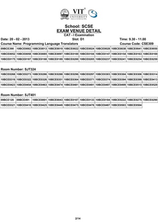 School: SCSE
                                     EXAM VENUE DETAIL
                                    CAT - I Examination
Date: 20 - 02 - 2013                     Slot: D1                            Time: 9.30 - 11.00
Course Name: Programming Language Translators                                Course Code: CSE309
09BCE390   10BCE0002 10BCE0013 10BCE0019 10BCE0022 10BCE0024 10BCE0028 10BCE0038 10BCE0041 10BCE0050
10BCE0052 10BCE0058 10BCE0085 10BCE0097 10BCE0100 10BCE0104 10BCE0147 10BCE0154 10BCE0163 10BCE0169
10BCE0175 10BCE0187 10BCE0188 10BCE0189 10BCE0200 10BCE0205 10BCE0237 10BCE0241 10BCE0254 10BCE0259


Room Number: SJT324
10BCE0268 10BCE0273 10BCE0286 10BCE0288 10BCE0296 10BCE0297 10BCE0303 10BCE0304 10BCE0306 10BCE0314
10BCE0316 10BCE0322 10BCE0326 10BCE0351 10BCE0364 10BCE0371 10BCE0374 10BCE0394 10BCE0399 10BCE0413
10BCE0423 10BCE0454 10BCE0463 10BCE0474 10BCE0481 10BCE0491 10BCE0497 10BCE0499 10BCE0515 10BCE0529


Room Number: SJT401
09BCE120   09BCE491   10BCE0001 10BCE0043 10BCE0107 10BCE0133 10BCE0184 10BCE0222 10BCE0275 10BCE0290
10BCE0321 10BCE0410 10BCE0425 10BCE0449 10BCE0475 10BCE0476 10BCE0487 10BCE0503 10BCE0504




                                                 2/14
 