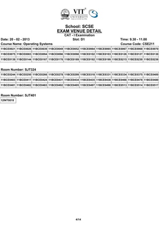 School: SCSE
                                   EXAM VENUE DETAIL
                                       CAT - I Examination
Date: 20 - 02 - 2013                        Slot: D1                       Time: 9.30 - 11.00
Course Name: Operating Systems                                             Course Code: CSE211
11BCE0021 11BCE0026 11BCE0039 11BCE0049 11BCE0052 11BCE0064 11BCE0065 11BCE0067 11BCE0068 11BCE0070
11BCE0075 11BCE0083 11BCE0094 11BCE0096 11BCE0098 11BCE0102 11BCE0103 11BCE0126 11BCE0127 11BCE0130
11BCE0139 11BCE0144 11BCE0167 11BCE0176 11BCE0189 11BCE0192 11BCE0199 11BCE0215 11BCE0230 11BCE0236


Room Number: SJT324
11BCE0244 11BCE0250 11BCE0266 11BCE0278 11BCE0299 11BCE0318 11BCE0331 11BCE0334 11BCE0375 11BCE0400
11BCE0403 11BCE0417 11BCE0424 11BCE0431 11BCE0434 11BCE0435 11BCE0438 11BCE0466 11BCE0478 11BCE0480
11BCE0481 11BCE0482 11BCE0483 11BCE0492 11BCE0495 11BCE0497 11BCE0498 11BCE0513 11BCE0514 11BCE0517


Room Number: SJT401
12INT0018




                                               4/14
 