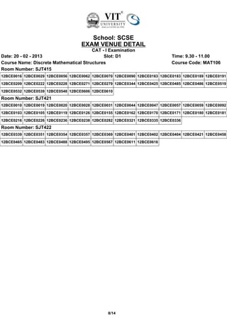 School: SCSE
                                   EXAM VENUE DETAIL
                                       CAT - I Examination
Date: 20 - 02 - 2013                        Slot: D1                       Time: 9.30 - 11.00
Course Name: Discrete Mathematical Structures                              Course Code: MAT106
Room Number: SJT415
12BCE0016 12BCE0029 12BCE0056 12BCE0062 12BCE0070 12BCE0090 12BCE0163 12BCE0183 12BCE0189 12BCE0191
12BCE0209 12BCE0222 12BCE0228 12BCE0271 12BCE0279 12BCE0344 12BCE0425 12BCE0485 12BCE0486 12BCE0519
12BCE0532 12BCE0539 12BCE0548 12BCE0606 12BCE0610
Room Number: SJT421
12BCE0010 12BCE0019 12BCE0020 12BCE0028 12BCE0031 12BCE0044 12BCE0047 12BCE0057 12BCE0059 12BCE0092
12BCE0103 12BCE0105 12BCE0119 12BCE0126 12BCE0155 12BCE0162 12BCE0170 12BCE0171 12BCE0180 12BCE0181
12BCE0216 12BCE0226 12BCE0236 12BCE0238 12BCE0282 12BCE0321 12BCE0335 12BCE0336
Room Number: SJT422
12BCE0339 12BCE0351 12BCE0354 12BCE0357 12BCE0369 12BCE0401 12BCE0402 12BCE0404 12BCE0421 12BCE0458
12BCE0465 12BCE0483 12BCE0488 12BCE0495 12BCE0567 12BCE0611 12BCE0616




                                               8/14
 