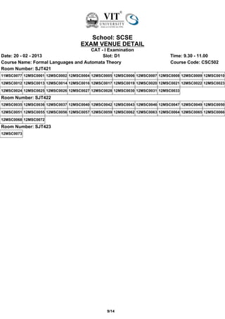 School: SCSE
                                   EXAM VENUE DETAIL
                                     CAT - I Examination
Date: 20 - 02 - 2013                      Slot: D1                        Time: 9.30 - 11.00
Course Name: Formal Languages and Automata Theory                         Course Code: CSC502
Room Number: SJT421
11MSC0077 12MSC0001 12MSC0002 12MSC0004 12MSC0005 12MSC0006 12MSC0007 12MSC0008 12MSC0009 12MSC0010
12MSC0012 12MSC0013 12MSC0014 12MSC0016 12MSC0017 12MSC0019 12MSC0020 12MSC0021 12MSC0022 12MSC0023
12MSC0024 12MSC0025 12MSC0026 12MSC0027 12MSC0028 12MSC0030 12MSC0031 12MSC0033
Room Number: SJT422
12MSC0035 12MSC0036 12MSC0037 12MSC0040 12MSC0042 12MSC0043 12MSC0046 12MSC0047 12MSC0049 12MSC0050
12MSC0051 12MSC0055 12MSC0056 12MSC0057 12MSC0059 12MSC0062 12MSC0063 12MSC0064 12MSC0065 12MSC0066
12MSC0068 12MSC0072
Room Number: SJT423
12MSC0073




                                              9/14
 