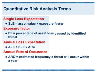 Single Loss Expectation
 SLE = asset value x exposure
Exposure factor
 EF = percentage of asset loss
threat
Annual Loss Expectation
 ALE = SLE x ARO
Annual Rate of Occurance
factor
caused by identified
 ARO = estimated frequency
a year
a threat will occur within
Quantitative Risk Analysis Terms
 