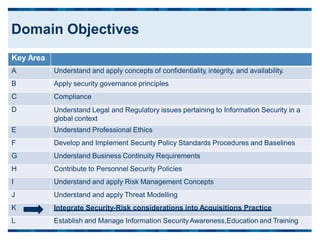 Key Area
A Understand and apply concepts of confidentiality, integrity, and availability.
B Apply security governance principles
C Compliance
D Understand Legal and Regulatory issues pertaining to Information Security in a
global context
E Understand Professional Ethics
F Develop and Implement Security Policy Standards Procedures and Baselines
G Understand Business Continuity Requirements
H Contribute to Personnel Security Policies
I Understand and apply Risk Management Concepts
J Understand and apply Threat Modelling
K Integrate Security-Risk considerations into Acquisitions Practice
L Establish and Manage Information SecurityAwareness,Education and Training
Domain Objectives
 