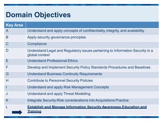 Domain Objectives
Key Area
A Understand and apply concepts of confidentiality, integrity, and availability.
B Apply security governance principles
C Compliance
D Understand Legal and Regulatory issues pertaining to Information Security in a
global context
E Understand Professional Ethics
F Develop and Implement Security Policy Standards Procedures and Baselines
G Understand Business Continuity Requirements
H Contribute to Personnel Security Policies
I Understand and apply Risk Management Concepts
J Understand and apply Threat Modelling
K Integrate Security-Risk considerations into Acquisitions Practice
L Establish and Manage Information Security Awareness,Education and
Training
 