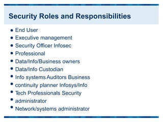 End User
Executive management
Security Officer Infosec
Professional
Data/Info/Business owners
Data/Info Custodian
Info systems Auditors Business
continuity planner Infosys/Info
T
ech Professionals Security
administrator
Network/systems administrator











Security Roles and Responsibilities
 