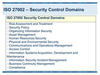 ISO 27002 Security Control Domains
Risk Assessment and Treatment
Security Policy
Organizing Information Security
Asset Management
Human Resources Security
Physical and Environmental Security
Communications and Operations Management
Access Control
Information Systems Acquisition, Development and
Maintenance
Information Security Incident Management
Business Continuity Management
Compliance
ISO 27002 – Security Control Domains
 