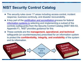 The security rules cover 17 areas including access control, incident
response, business continuity, and disaster recoverability.
A key part of the certification and accreditation process for federal


information systems is selecting and implementing a subset of the
controls (safeguards) from the Security Control Catalog (NIST 800-53,
Appendix F) . NIST provides guidance for this
These controls are the management, operational, and technical
safeguards (or countermeasures) prescribed for an information system

to protect the confidentiality, integrity, and availability of the system
and its information.
Scoping
and
T
ailoring
NIST Security Control Catalog
 