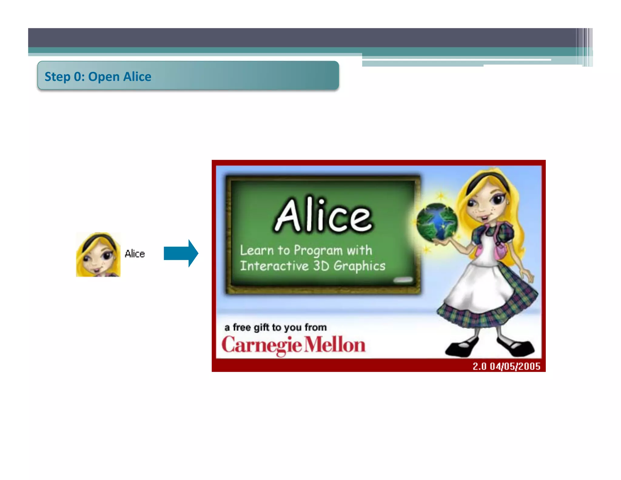 Step	
  0:	
  Open	
  Alice	
  
 
