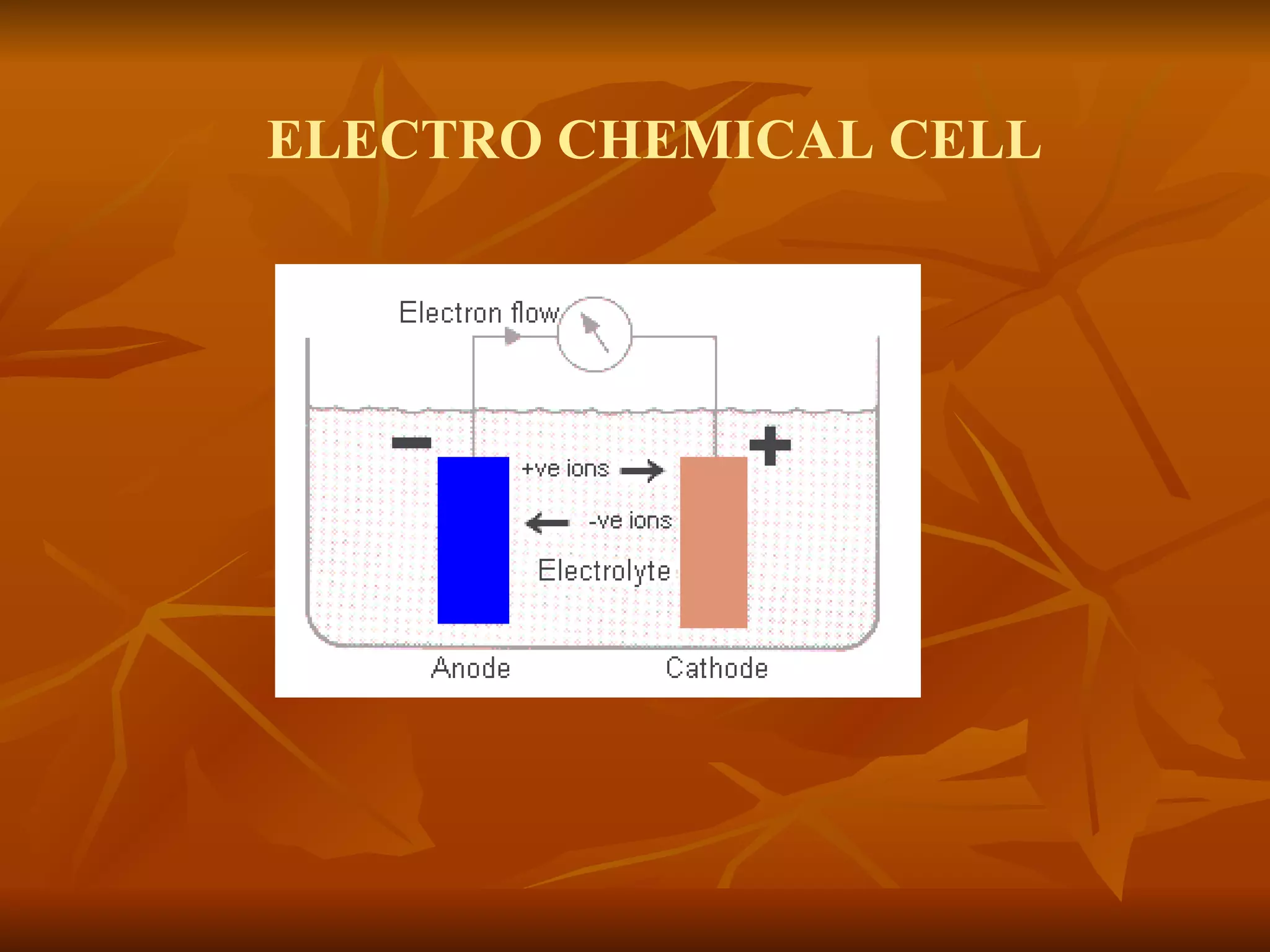 ELECTRO CHEMICAL CELL 