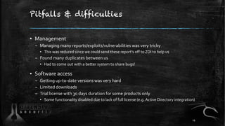 Pitfalls & difficulties
▪ Management
– Managing many reports/exploits/vulnerabilities was very tricky
▪ This was reduced since we could send these report’s off to ZDI to help us
– Found many duplicates between us
▪ Had to come out with a better system to share bugs!
▪ Software access
– Getting up-to-date versions was very hard
– Limited downloads
– Trial license with 30 days duration for some products only
▪ Some functionality disabled due to lack of full license (e.g. Active Directory integration)
19
 