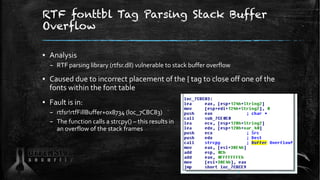 RTF fonttbl Tag Parsing Stack Buffer
Overflow
▪ Analysis
– RTF parsing library (rtfsr.dll) vulnerable to stack buffer over...