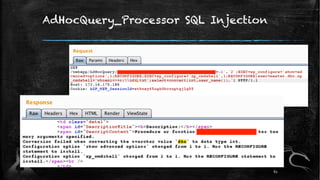 AdHocQuery_Processor SQL Injection
61
 