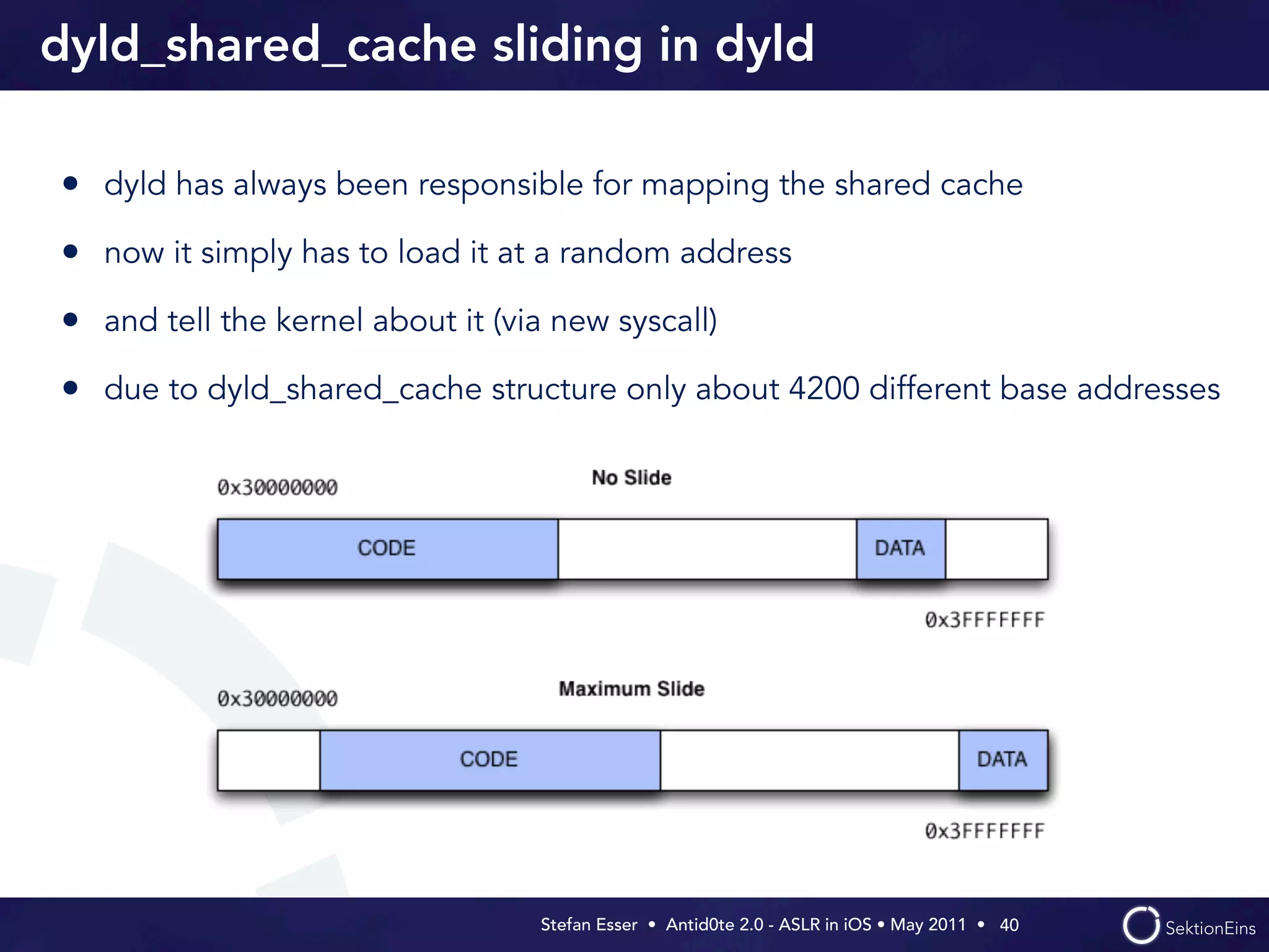 dyld_shared_cache sliding in dyld

• dyld has always been responsible for mapping the shared cache
• now it simply has to load it at a random address
• and tell the kernel about it (via new syscall)
• due to dyld_shared_cache structure only about 4200 different base addresses




                                   Stefan Esser • Antid0te 2.0 - ASLR in iOS • May 2011 •  40
 