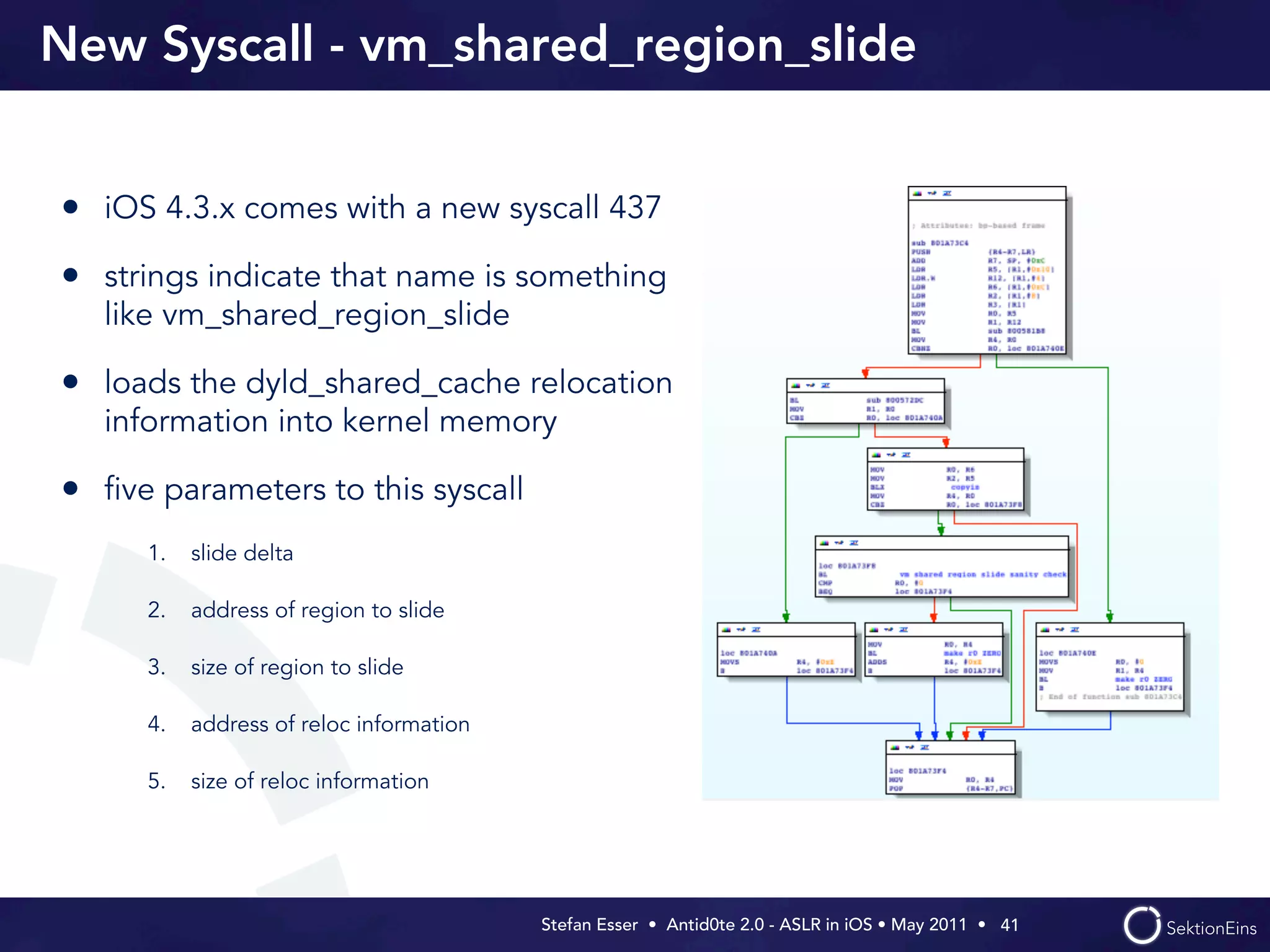 New Syscall - vm_shared_region_slide


• iOS 4.3.x comes with a new syscall 437
• strings indicate that name is something
  like vm_shared_region_slide

• loads the dyld_shared_cache relocation
  information into kernel memory

• ﬁve parameters to this syscall
     1.   slide delta

     2.   address of region to slide

     3.   size of region to slide

     4.   address of reloc information

     5.   size of reloc information




                                         Stefan Esser • Antid0te 2.0 - ASLR in iOS • May 2011 •  41
 