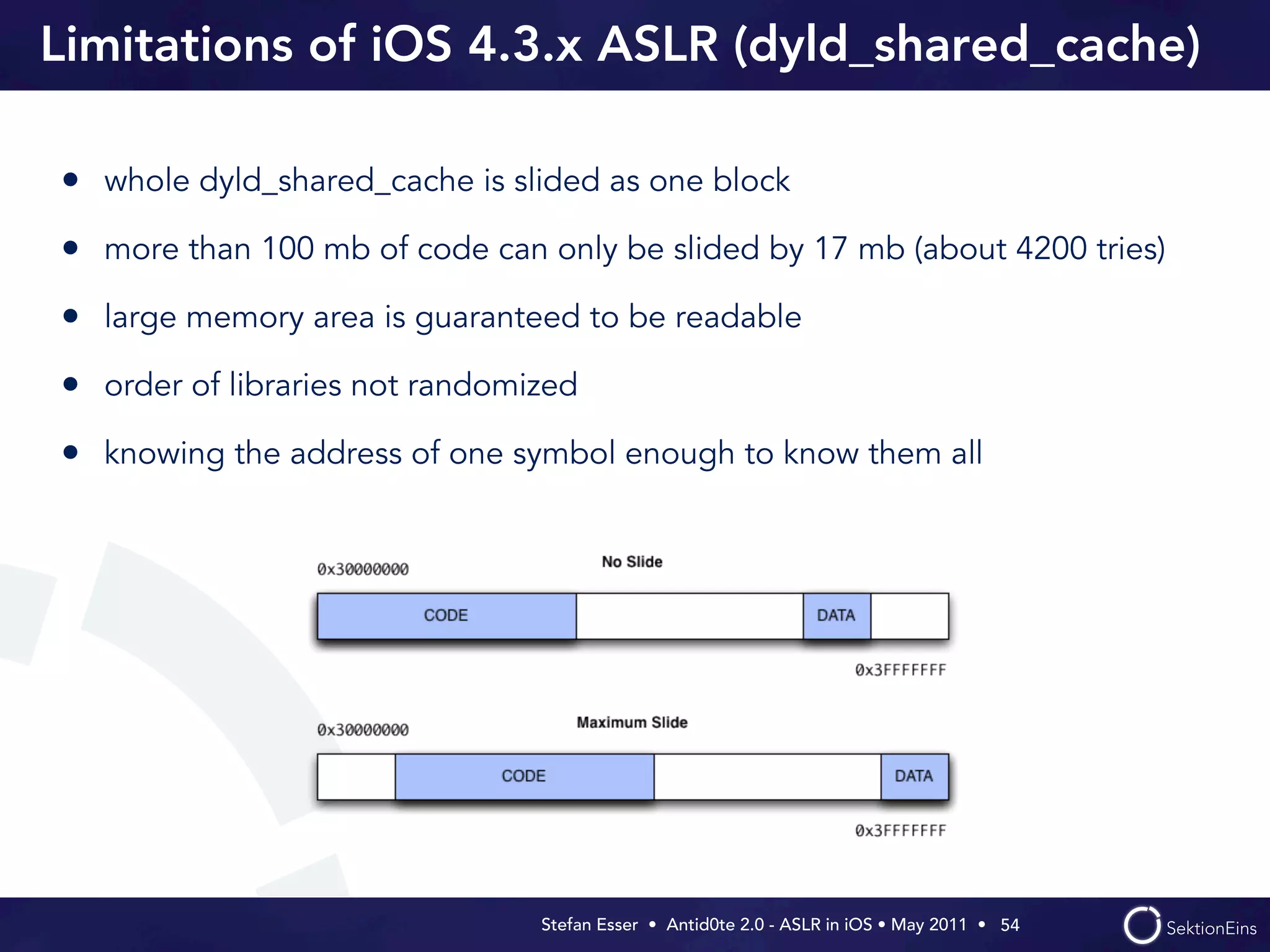 Limitations of iOS 4.3.x ASLR (dyld_shared_cache)

• whole dyld_shared_cache is slided as one block
• more than 100 mb of code can only be slided by 17 mb (about 4200 tries)
• large memory area is guaranteed to be readable
• order of libraries not randomized
• knowing the address of one symbol enough to know them all




                                Stefan Esser • Antid0te 2.0 - ASLR in iOS • May 2011 •  54
 