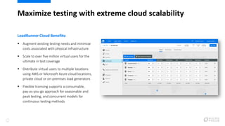 Maximize testing with extreme cloud scalability
LoadRunner Cloud Benefits:
▪ Augment existing testing needs and minimize
c...