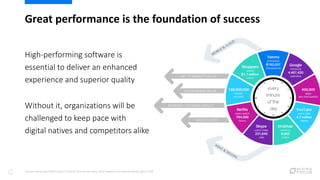 Great performance is the foundation of success
High-performing software is
essential to deliver an enhanced
experience and...
