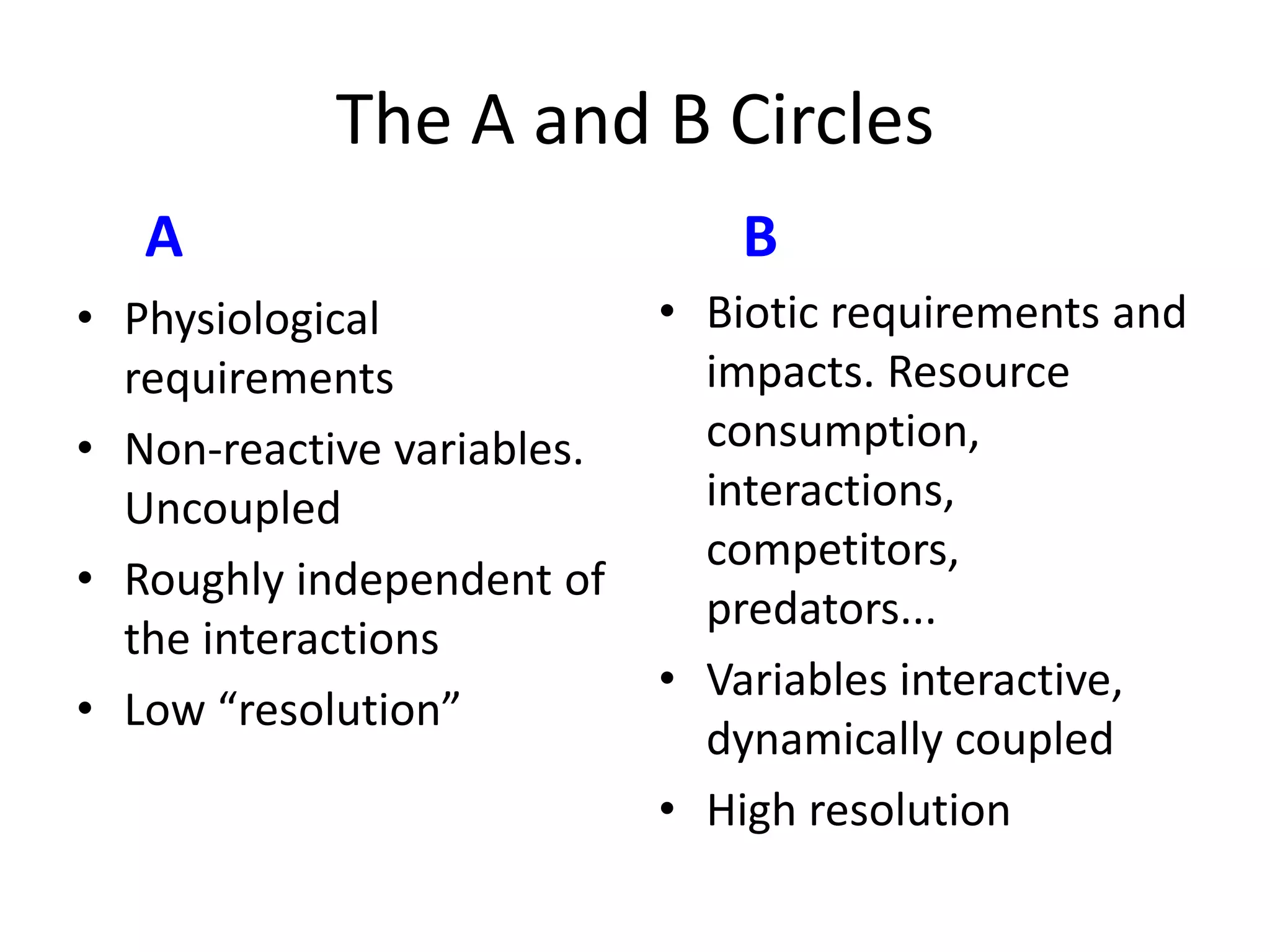The A and B Circles
• Physiological
requirements
• Non-reactive variables.
Uncoupled
• Roughly independent of
the interactions
• Low “resolution”
• Biotic requirements and
impacts. Resource
consumption,
interactions,
competitors,
predators...
• Variables interactive,
dynamically coupled
• High resolution
A B
 
