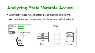 [cb22] SMARTIAN: Enhancing Smart Contract Fuzzing with Static and ...