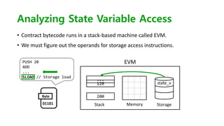 [cb22] SMARTIAN: Enhancing Smart Contract Fuzzing with Static and ...