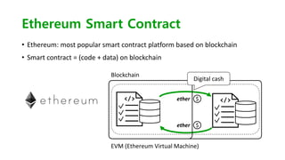 [cb22] SMARTIAN: Enhancing Smart Contract Fuzzing with Static and ...