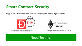 [cb22] SMARTIAN: Enhancing Smart Contract Fuzzing with Static and ...