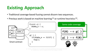 [cb22] SMARTIAN: Enhancing Smart Contract Fuzzing with Static and ...