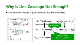 [cb22] SMARTIAN: Enhancing Smart Contract Fuzzing with Static and ...