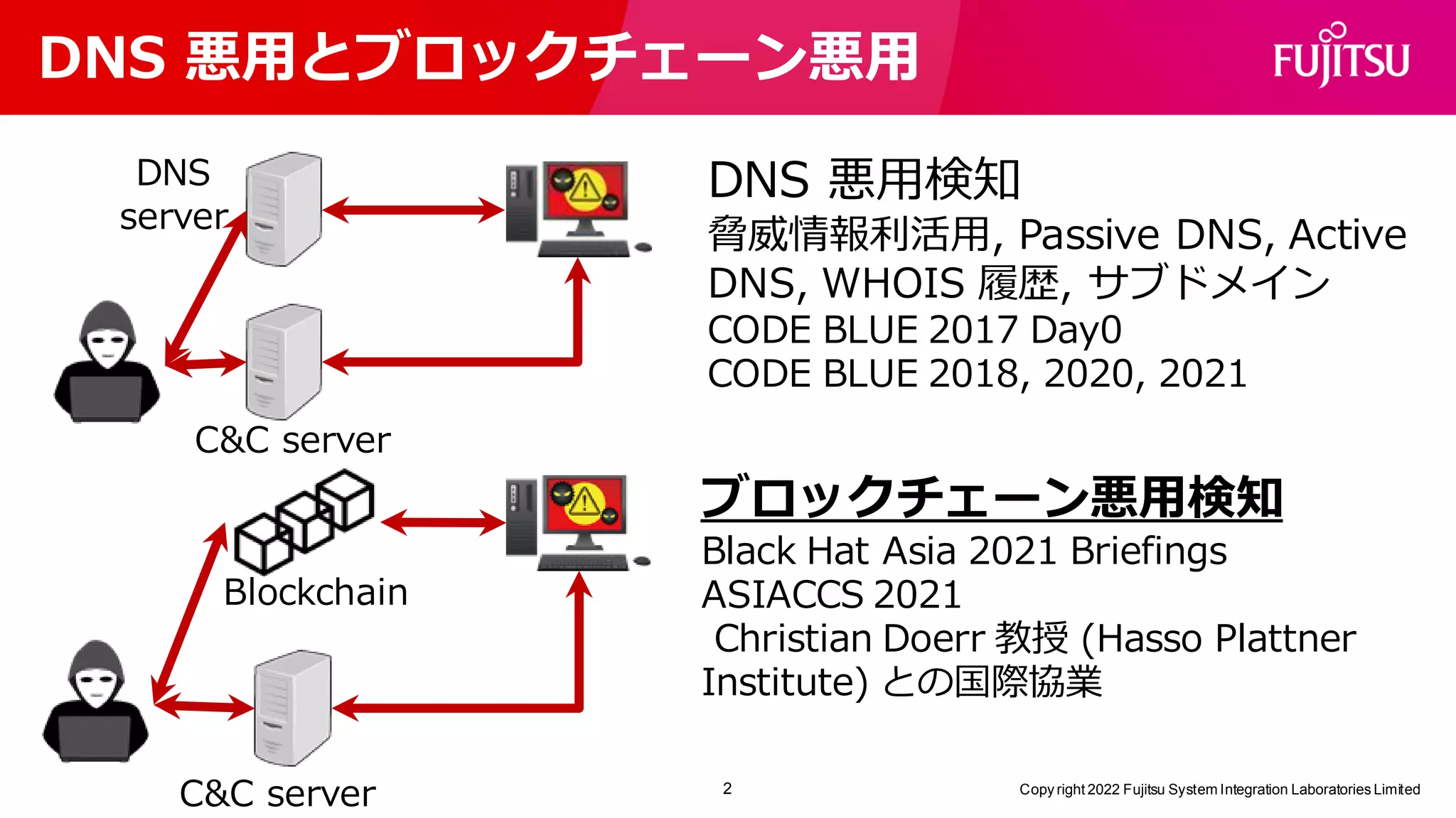 Cc 送金再開 ビットコイン (99) 사진