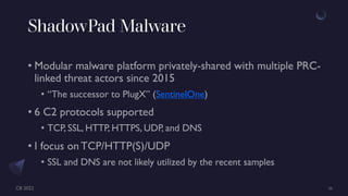[cb22] Tracking the Entire Iceberg - Long-term APT Malware C2 Protocol ...