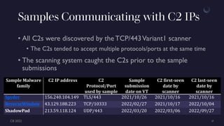 [cb22] Tracking the Entire Iceberg - Long-term APT Malware C2 Protocol Emulation and Scanning by Takahiro Haruyama