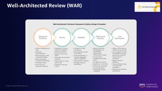 © 2022, Amazon Web Services, Inc.
Well-Architected Review (WAR)
 