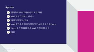 © 2022, Amazon Web Services, Inc.
© 2022, Amazon Web Services, Inc.
Agenda
2
1
3
4
5
6
클라우드 마이그레이션의 도전 과제
AWS 마이그레이션 서비스
마이그레이션 3단계
AWS 클라우드 마이그레이션 가속화 프로그램 (MAP)
결론
Cloud 도입 단계에 따른 AWS 의 맞춤형 지원
 