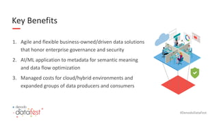 #DenodoDataFest
Key Benefits
1. Agile and flexible business-owned/driven data solutions
that honor enterprise governance and security
2. AI/ML application to metadata for semantic meaning
and data flow optimization
3. Managed costs for cloud/hybrid environments and
expanded groups of data producers and consumers
 
