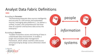 #DenodoDataFest
Analyst Data Fabric Definitions
people
systems
information
According to Forrester:
“Orchestrating disparate data sources intelligently
and securely in a self-service and automated
manner, leveraging data platforms […] to deliver a
unified, trusted, and comprehensive real-time
view of customer and business data across the
enterprise.”
According to Gartner:
“Enables frictionless access and sharing of data in
a distributed data environment. It enables a
single and consistent data management
framework, which allows seamless data access
and processing by design across otherwise siloed
storage.”
 