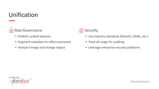 #DenodoDataFest
Unification
Data Governance
▪ Publish curated datasets
▪ Augment metadata to reflect processes
▪ Analyze lineage and change impact
Security
▪ Use industry standards (OAuth2, SAML, etc.)
▪ Track all usage for auditing
▪ Leverage enterprise security platforms
 