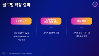 © 2023, Amazon Web Services, Inc. or its affiliates. All rights reserved.
AWS
Route 53
0
 