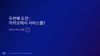 © 2023, Amazon Web Services, Inc. or its affiliates. All rights reserved.
:
?
 