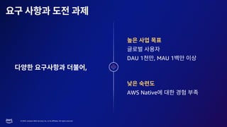 © 2023, Amazon Web Services, Inc. or its affiliates. All rights reserved.
,
DAU 1 , MAU 1
AWS Native
 