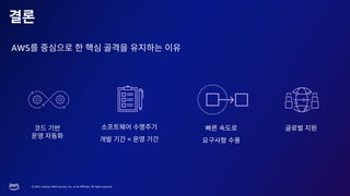 © 2023, Amazon Web Services, Inc. or its affiliates. All rights reserved.
<
AWS
 