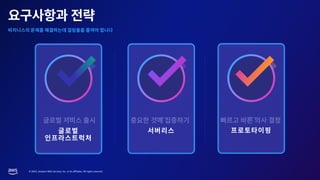 © 2023, Amazon Web Services, Inc. or its affiliates. All rights reserved.
 