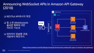 © 2023, Amazon Web Services, Inc. or its affiliates. All rights reserved.
Announcing WebSocket APIs in Amazon API Gateway
(2018)
❑ RESTful API
❑ (WebSocket):
❑ :
Amazon API
Gateway
AWS Lambda
(onConnect)
Amazon DynamoDB
Region
AWS Cloud
AWS Lambda
(sendMessage)
AWS Lambda
(onDisconnect)
WebSocket
API
https://aws.amazon.com/ko/blogs/compute/announcing-websocket-apis-in-amazon-api-gateway/
 
