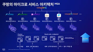 © 2023, Amazon Web Services, Inc. or its affiliates. All rights reserved.
MSA
N x100
 