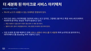 © 2023, Amazon Web Services, Inc. or its affiliates. All rights reserved.
G R A N U L A R - M S A
• .
• ,
.
• .
• .
• ,
sharding .
 