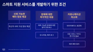 © 2023, Amazon Web Services, Inc. or its affiliates. All rights reserved.
 