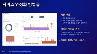 © 2023, Amazon Web Services, Inc. or its affiliates. All rights reserved.
서비스 안정화 방법들
•
•
•
•
•
•
• /
 