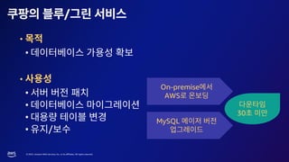 © 2023, Amazon Web Services, Inc. or its affiliates. All rights reserved.
/
•
•
•
•
•
•
• /
On-premise
AWS
MySQL
30
 